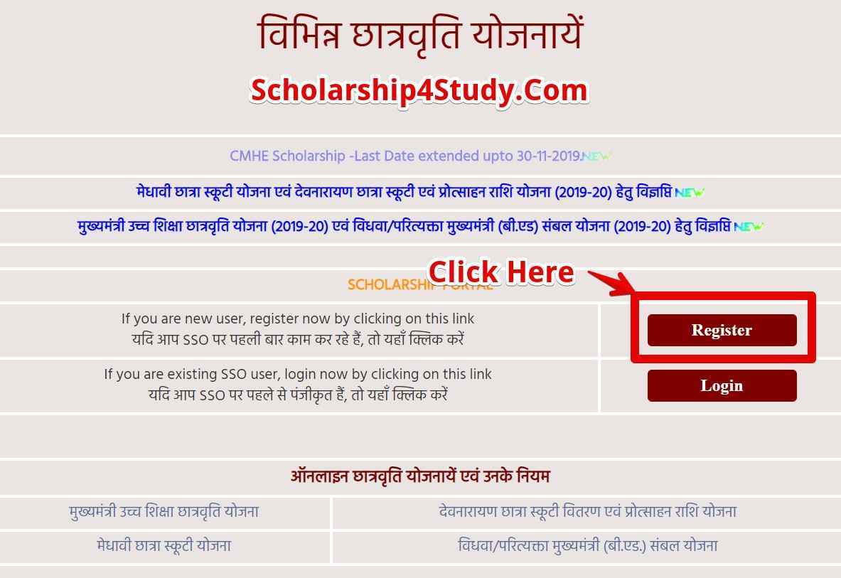 Rajasthan CM Higher Education Scholarship Scheme